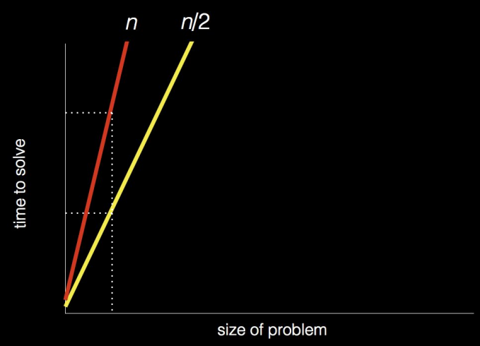 lien 1,2설명 "lien 1,2설명"