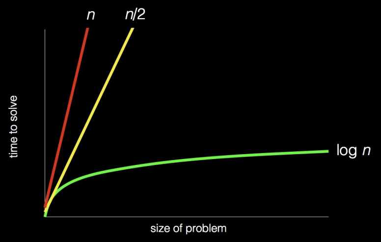 lien 3설명 "lien 3설명"